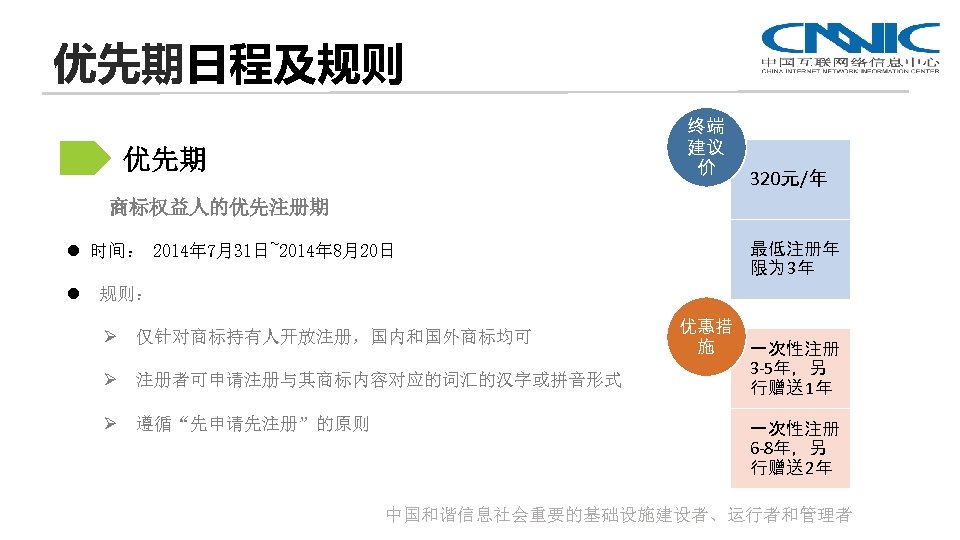 优先期日程及规则 终端 建议 价 优先期 320元/年 商标权益人的优先注册期 l 时间： 2014年 7月31日~2014年 8月20日 最低注册年 限为