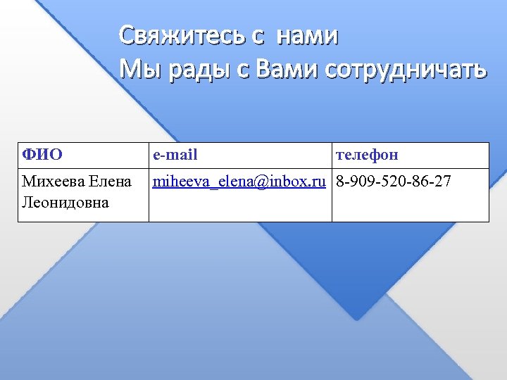 Свяжитесь с нами Мы рады с Вами сотрудничать ФИО e-mail телефон Михеева Елена Леонидовна