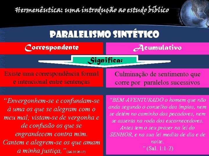 Hermenêutica: uma introdução ao estudo bíblico Paralelismo sintético Correspondente Acumulativo Significa: Existe uma correspondência