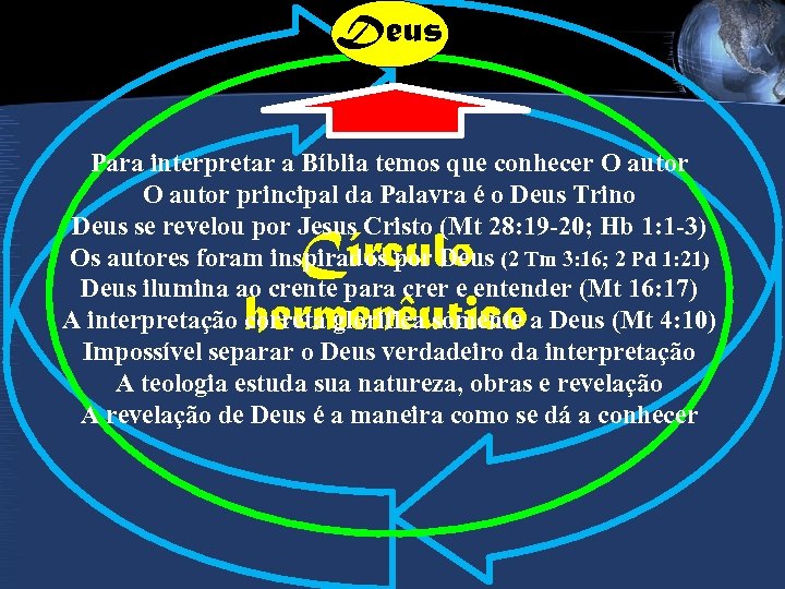 Deus Para interpretar a Bíblia temos que conhecer O autor principal da Palavra é