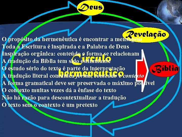 Deus Revelação O propósito da hermenêutica é encontrar a mensagem Toda a Escritura é