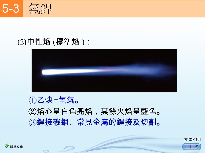 5 -3　 氣銲 (2)中性焰 (標準焰 )： ①乙炔 =氧氣。 ②焰心呈白色亮焰，其餘火焰呈藍色。 ③銲接碳鋼、常見金屬的銲接及切割。 課本P. 191 回目次 