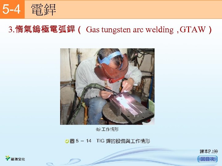 5 -4　 電銲 3. 惰氣鎢極電弧銲（ Gas tungsten arc welding， GTAW） 課本P. 199 回目次 