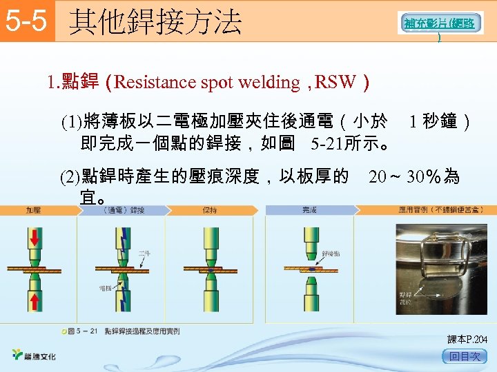 5 -5　 其他銲接方法 補充影片(網路 ) 1. 點銲（ Resistance spot welding， RSW） (1)將薄板以二電極加壓夾住後通電（小於 1 秒鐘）