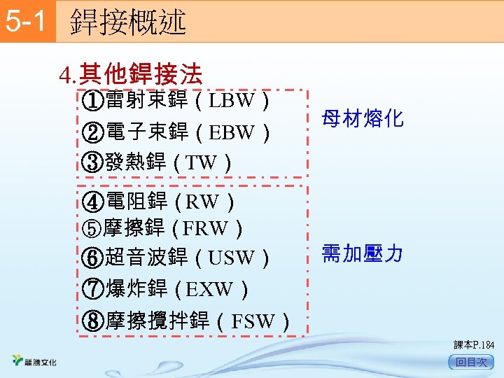 5 -1　 銲接概述 4. 其他銲接法 ①雷射束銲（LBW） ②電子束銲（EBW） ③發熱銲（TW） 母材熔化 ④電阻銲（RW） ⑤摩擦銲（FRW） ⑥超音波銲（USW） ⑦爆炸銲（EXW） ⑧摩擦攪拌銲（FSW）