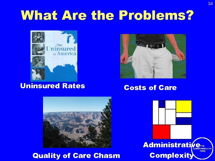 What Are the Problems? Uninsured Rates Quality of Care Chasm 34 Costs of Care