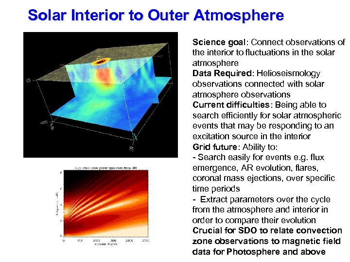 Solar Interior to Outer Atmosphere Science goal: Connect observations of the interior to fluctuations