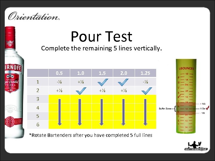 Pour Test Complete the remaining 5 lines vertically. 0. 5 1. 0 1 -⅛