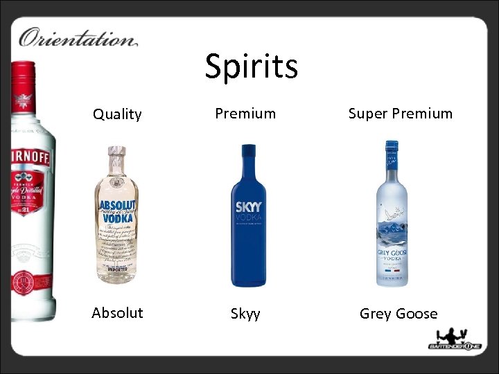 Spirits Quality Premium Super Premium Absolut Skyy Grey Goose 