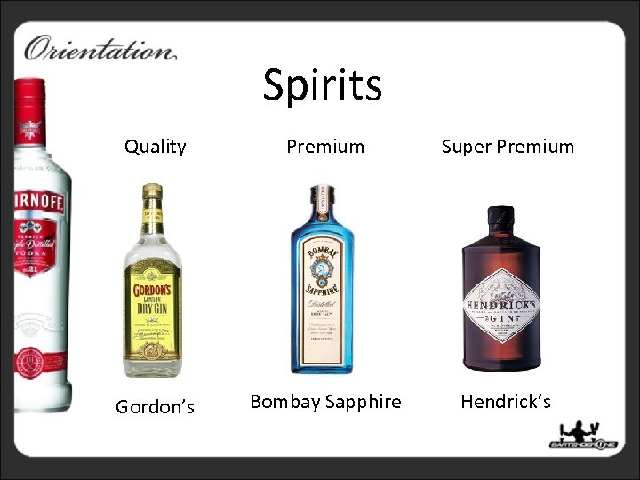 Spirits Quality Premium Super Premium Gordon’s Bombay Sapphire Hendrick’s 