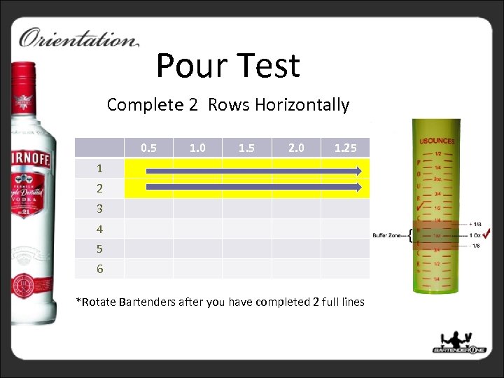 Pour Test Complete 2 Rows Horizontally 0. 5 1. 0 1. 5 2. 0