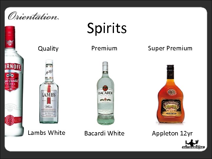 Spirits Quality Premium Super Premium Lambs White Bacardi White Appleton 12 yr 