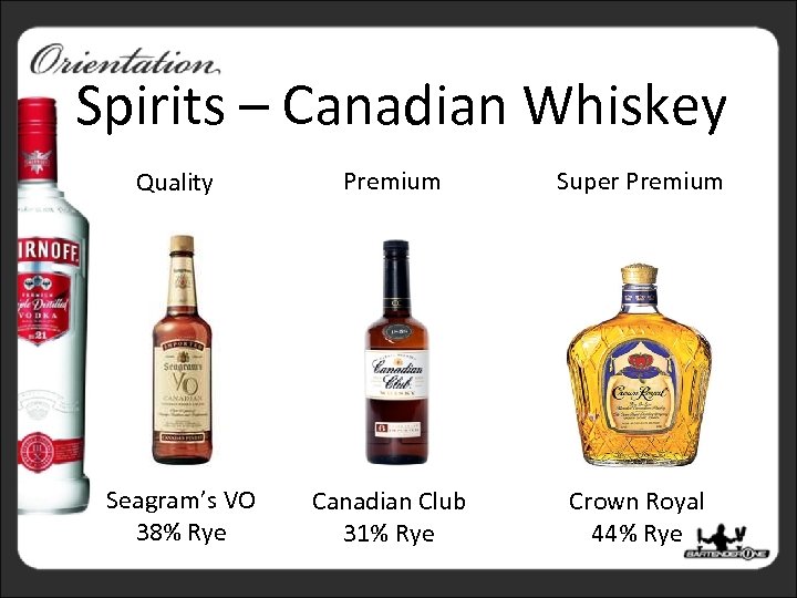 Spirits – Canadian Whiskey Quality Premium Super Premium Seagram’s VO 38% Rye Canadian Club