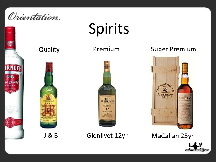 Spirits Quality Premium Super Premium J&B Glenlivet 12 yr Ma. Callan 25 yr 