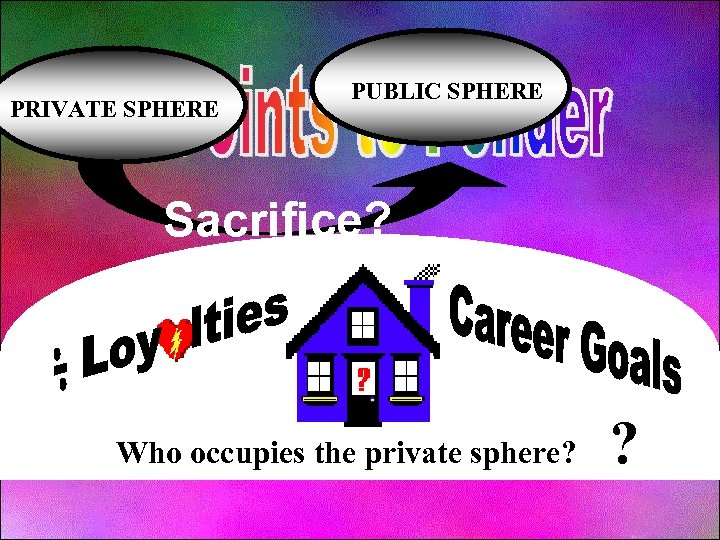 PRIVATE SPHERE PUBLIC SPHERE Sacrifice? Who occupies the private sphere? ? 