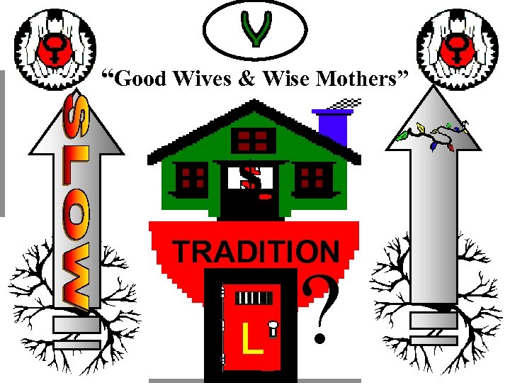 “Good Wives & Wise Mothers” $ TRADITION ? 