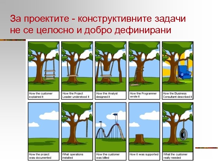 За проектите - конструктивните задачи не се целосно и добро дефинирани 