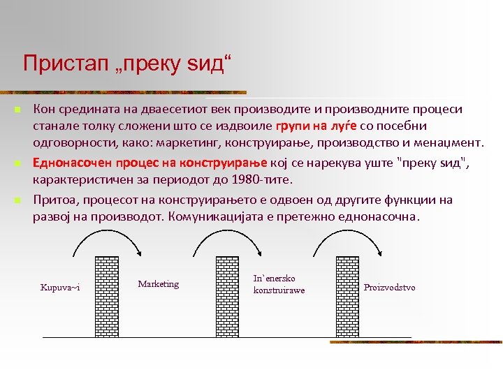 Пристап „преку ѕид“ n n n Кон средината на дваесетиот век производите и производните