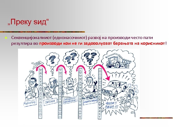 „Преку ѕид“ n Секвенцијоналниот (еднонасочниот) развој на производи често пати резултира во производи кои