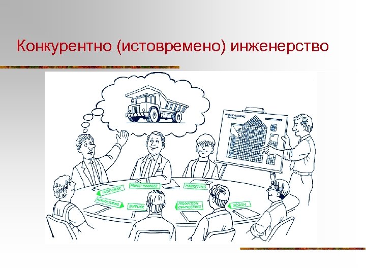 Конкурентно (истовремено) инженерство 