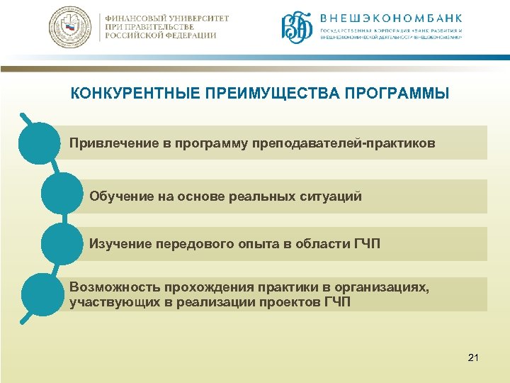 КОНКУРЕНТНЫЕ ПРЕИМУЩЕСТВА ПРОГРАММЫ Привлечение в программу преподавателей-практиков Обучение на основе реальных ситуаций Изучение передового