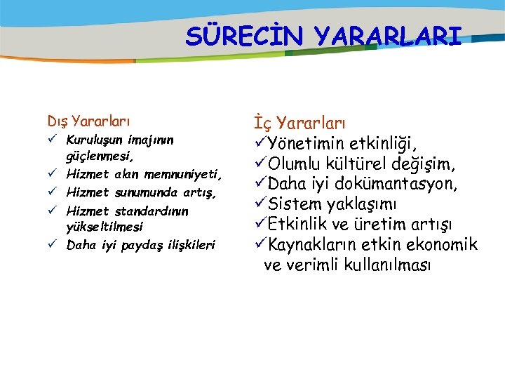 SÜRECİN YARARLARI Dış Yararları Kuruluşun imajının güçlenmesi, Hizmet alan memnuniyeti, Hizmet sunumunda artış, Hizmet