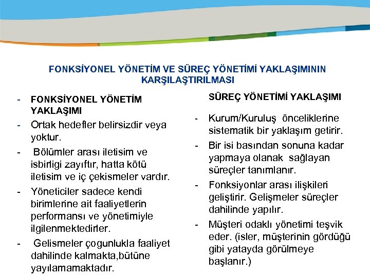 FONKSİYONEL YÖNETİM VE SÜREÇ YÖNETİMİ YAKLAŞIMININ KARŞILAŞTIRILMASI - FONKSİYONEL YÖNETİM YAKLAŞIMI - Ortak hedefler