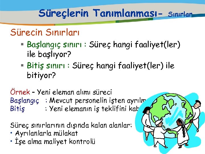 Süreçlerin Tanımlanması- Sınırlar Sürecin Sınırları § Başlangıç sınırı : Süreç hangi faaliyet(ler) ile başlıyor?