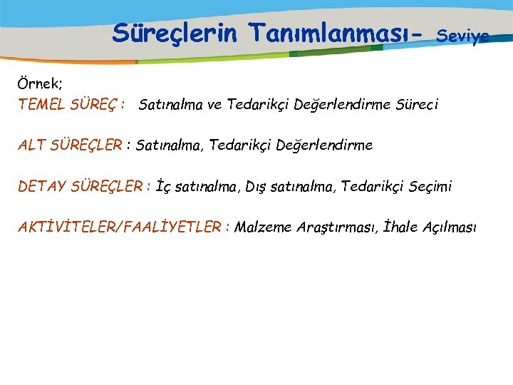 Süreçlerin Tanımlanması- Seviye Örnek; TEMEL SÜREÇ : Satınalma ve Tedarikçi Değerlendirme Süreci ALT SÜREÇLER