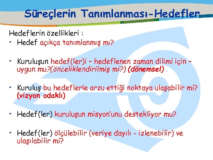 Süreçlerin Tanımlanması-Hedeflerin özellikleri : • Hedef açıkça tanımlanmış mı? • Kuruluşun hedef(ler)i – hedeflenen