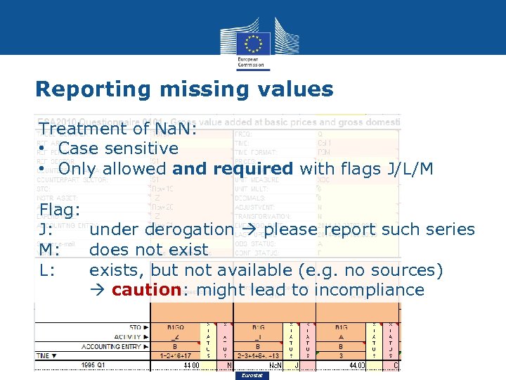 Reporting missing values Treatment of Na. N: • Case sensitive • Only allowed and
