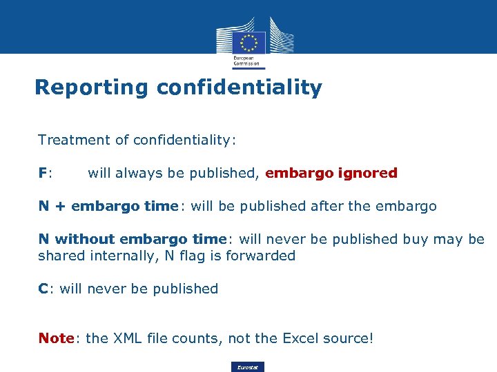 Reporting confidentiality Treatment of confidentiality: F: will always be published, embargo ignored N +