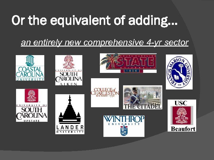 Or the equivalent of adding… an entirely new comprehensive 4 -yr sector 