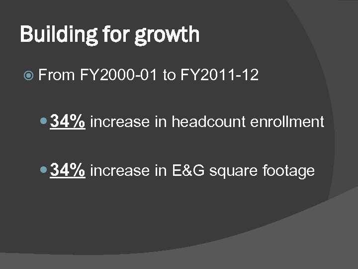 Building for growth From FY 2000 -01 to FY 2011 -12 34% increase in