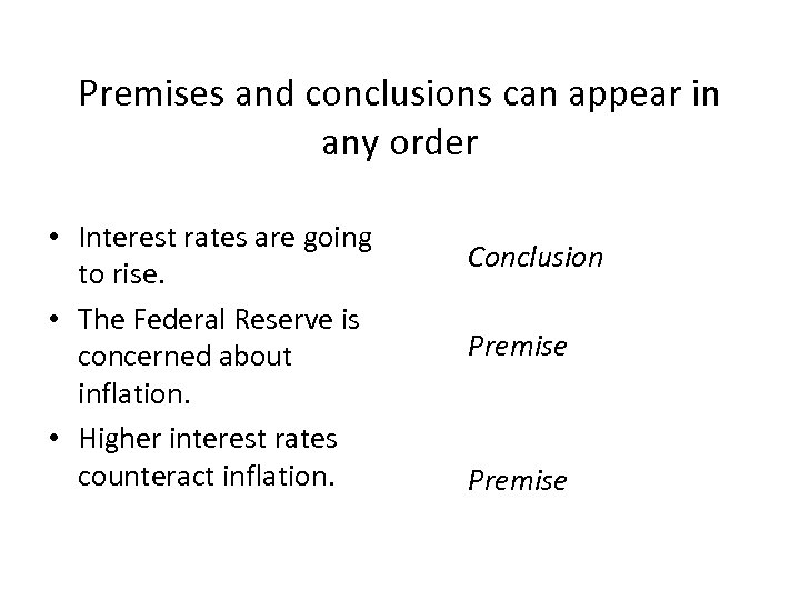 Premises and conclusions can appear in any order • Interest rates are going to