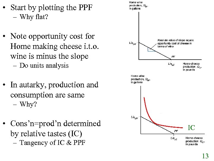  • Start by plotting the PPF – Why flat? • Note opportunity cost