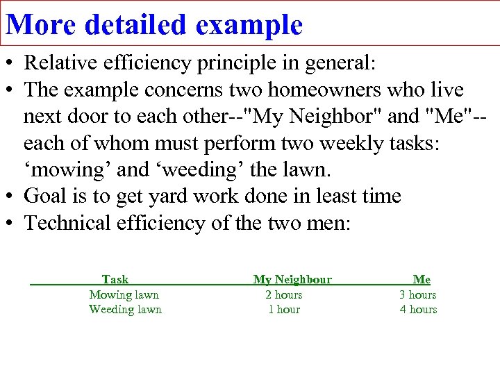 More detailed example • Relative efficiency principle in general: • The example concerns two