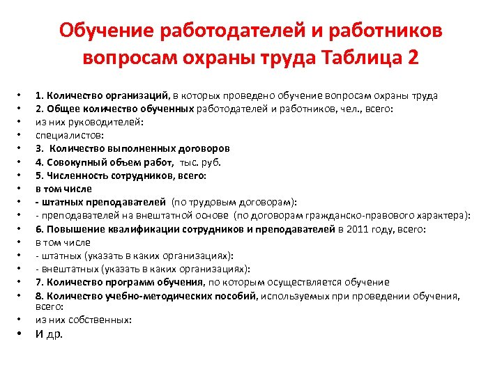 Обучение вопросам охраны. Обучение охрана труда таблица. Вопросы охраны труда. Вопросы техники безопасности. Обучение вопросам охраны труда.