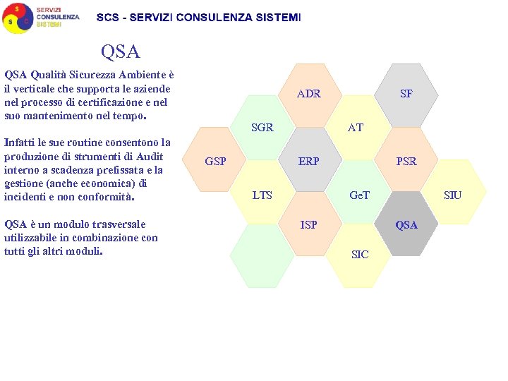 QSA Qualità Sicurezza Ambiente è il verticale che supporta le aziende nel processo di