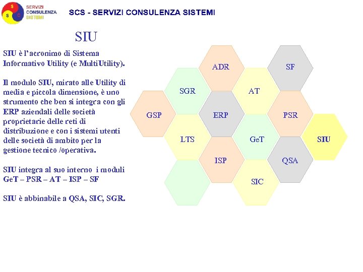 SIU è l’acronimo di Sistema Informativo Utility (e Multi. Utility). Il modulo SIU, mirato