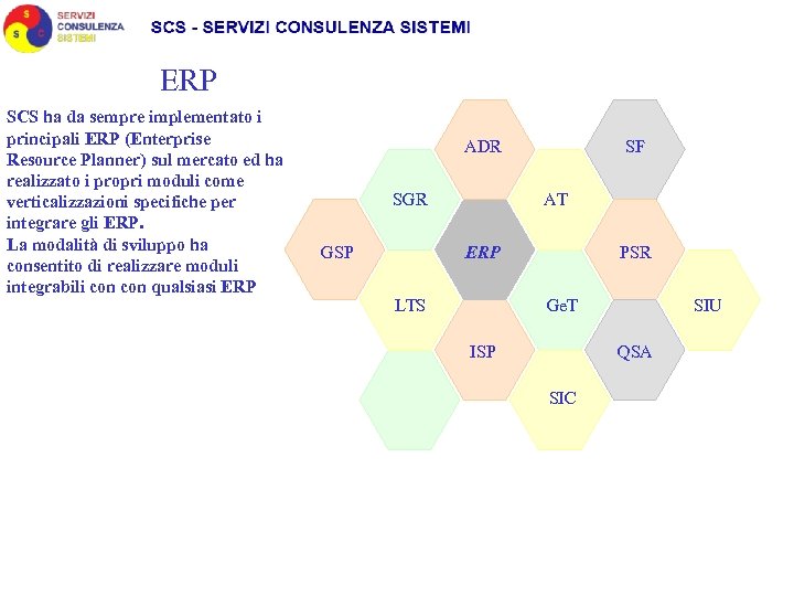 ERP SCS ha da sempre implementato i principali ERP (Enterprise Resource Planner) sul mercato