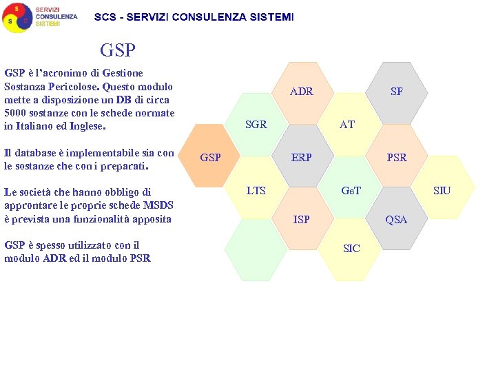 GSP è l’acronimo di Gestione Sostanza Pericolose. Questo modulo mette a disposizione un DB