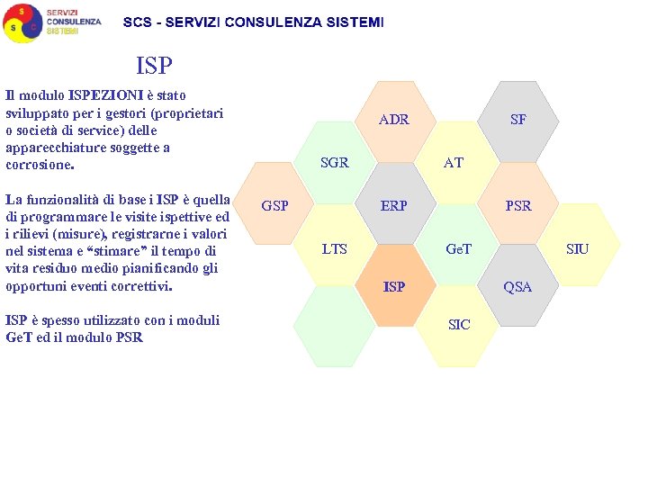 ISP Il modulo ISPEZIONI è stato sviluppato per i gestori (proprietari o società di