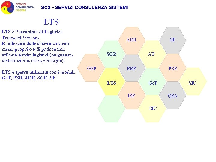 LTS è l’acronimo di Logistica Trasporti Sistemi. È utilizzato dalle società che, con mezzi