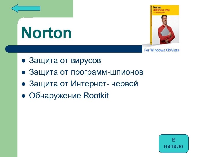 Norton l l Защита от вирусов Защита от программ-шпионов Защита от Интернет- червей Обнаружение