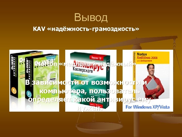 Вывод KAV «надёжность-грамоздкость» Norton «медленый-надёжный» В зависимости от возможности и компьютера, пользователь определяет какой