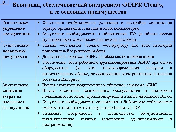 8 Выигрыш, обеспечиваемый внедрением «МАРК Cloud» , и ее основные преимущества Значительное упрощение эксплуатации