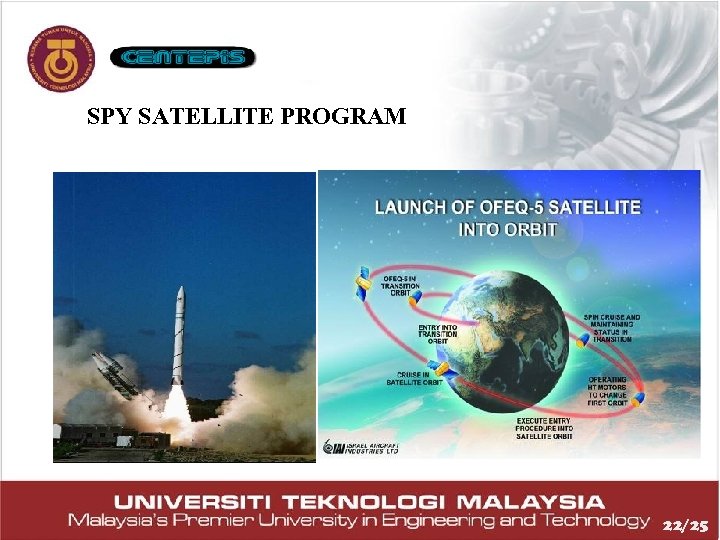SPY SATELLITE PROGRAM 22/25 