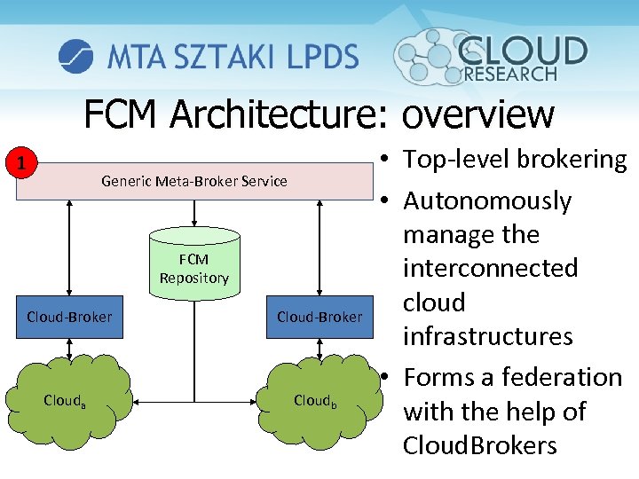 FCM Architecture: overview 1 Generic Meta-Broker Service FCM Repository Cloud-Broker Clouda Cloudb • Top-level