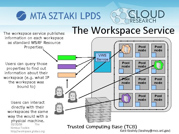 The workspace service publishes information on each workspace as standard WSRF Resource Properties. The